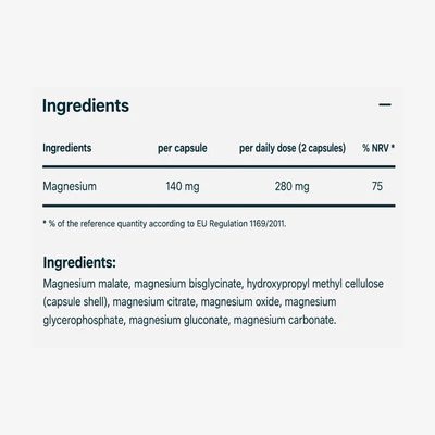 7 Salt Magnesium
